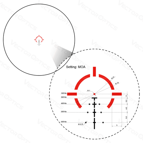 Призматик Vector Optics Paragon 3x18 - SCPS-M03