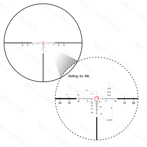 Прицел Vector Optics Continental 1-6x24 - SCOC-23T
