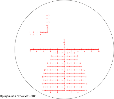 DHF 5-20x56 (MRH-W2)