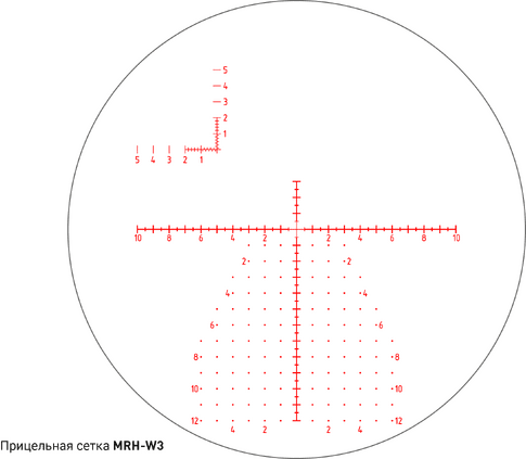 DHF 5-20x56 (MRH-W3)
