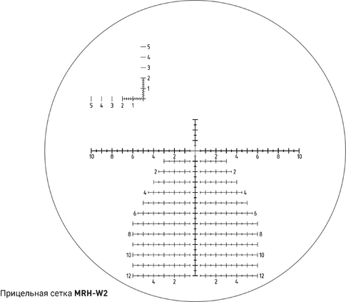 DHF 5-20x56 (MRH-W2)