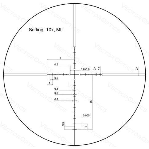 Прицел Vector Optics Veyron 3-12x44 - SCOM-24