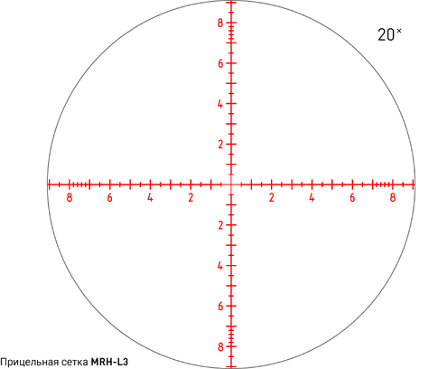 DHF 5-20x56 (MRH-L3)